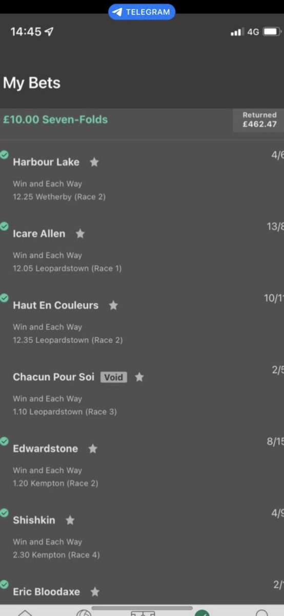 TimsCheltTips's tweet image. Cheltenham Festival 24 Group 💰

JOIN Festival Chat Here -&amp;gt; bit.ly/CheltGroupChat 

9/10 winning Festivals 👀
- Antepost Tips + Bets ✅
- Daily Tips 🔥
- 500+ Group Chat  💰

25-50 places remaining. 

Winning slips from previous years below! ❤️