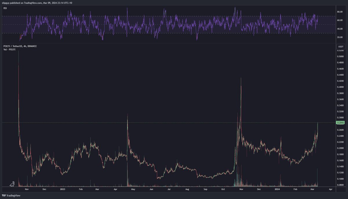 Hamez Rodriguez tweet media