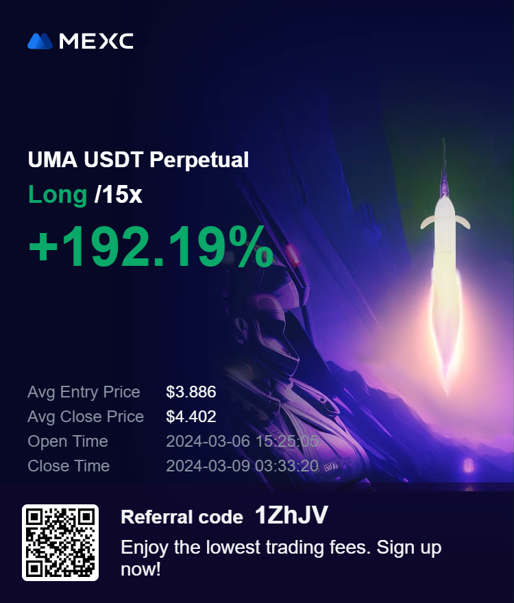 LucasCryptoLab's tweet photo. What a nice way to start my morning with. I had these quick plays running over last two days, and they closed this morning or overnight i believe. Ey but don't worry, am all in to share my losses as well, but for now there are any. as soon as i see some red i will be sharing the sad reality haha

GG

$WLD $PERP $GMT $UMA
#cryptotrading #tradingstrategy #TradingView #Cryptocurency