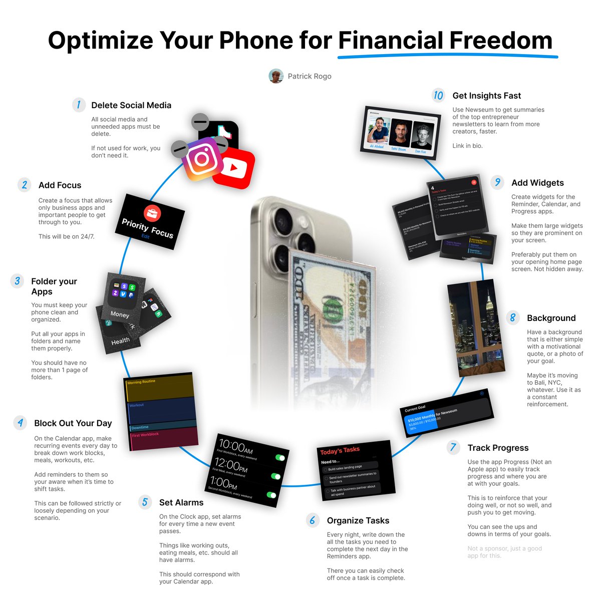 Patrick Rogo tweet media