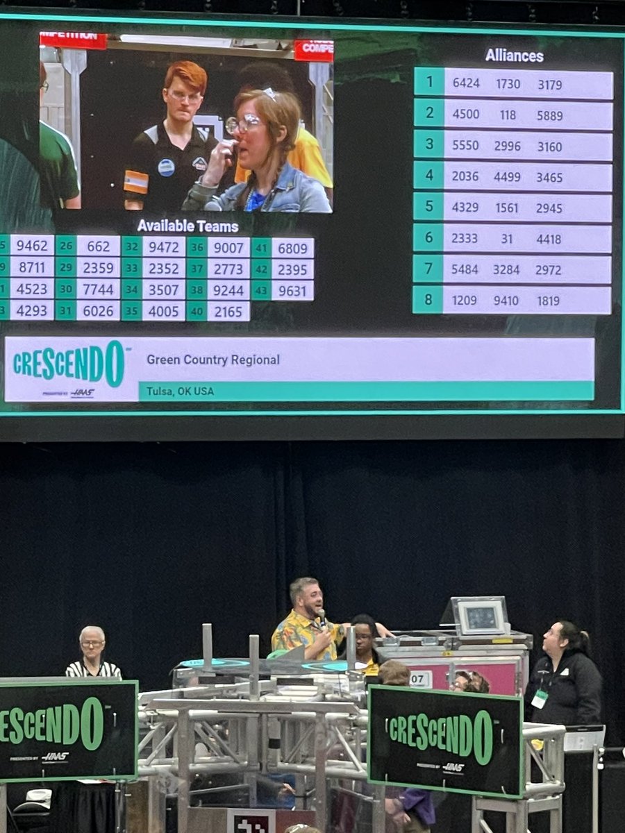 FRCTeam31's tweet photo. Prime Movers are in the playoffs! Go Alliance #6! #whatmovesyou #havefun31 #FIRSTinOklahoma https://t.co/VXKLVV9Mc4