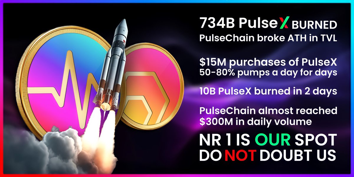 HviidHEX's tweet photo. • OA started buying $PLS tokens 
• #PulseChain broke its previous ATH in TVL 
• 50-80% pumps on $INC and $PLSX for days
• OA recently became the 16th biggest holder of $ETH too
• $15M purchases of #PulseX
• 10B PulseX burned in 2 days (734B in total)
• PulseChain nearly reached $300M in daily volume and became chain number 6

Things that haters said would never happen, happened - in a span of only 10 months. They still don’t believe in us 

Guess we just will have to show them that we’re the best ecosystem by reaching the #1 spot 

$HEX