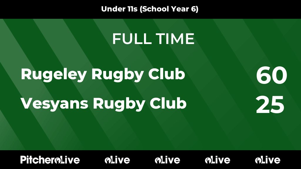 FULL TIME: Rugeley Rugby Club 60 - 25 Vesyans Rugby Club
#RUGVES #Pitchero
rugeleyrugby.com/teams/207459/m…