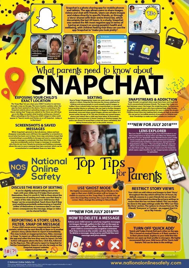 ChildrenUK's tweet photo. 🚨REMINDER TO CHECK YOUR CHILDRENS DEVICES🚨 #besafeonline #onlinesafety #awareness https://t.co/6vMuuDY9hF