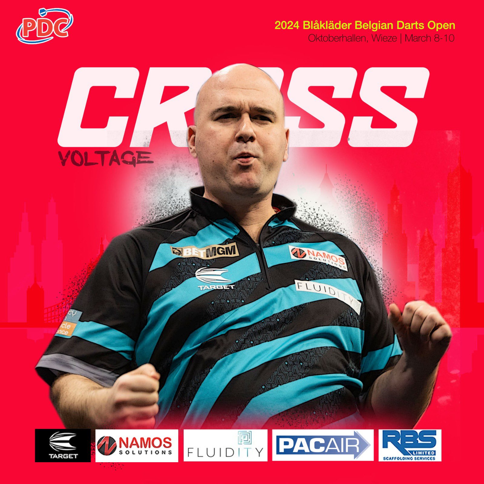 For anyone wondering, here's Rob Cross's grip : r/Darts