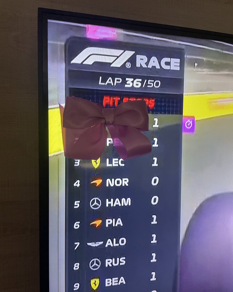 sainzly's tweet photo. this is formula one 🎀 https://t.co/CMk1KpyznW