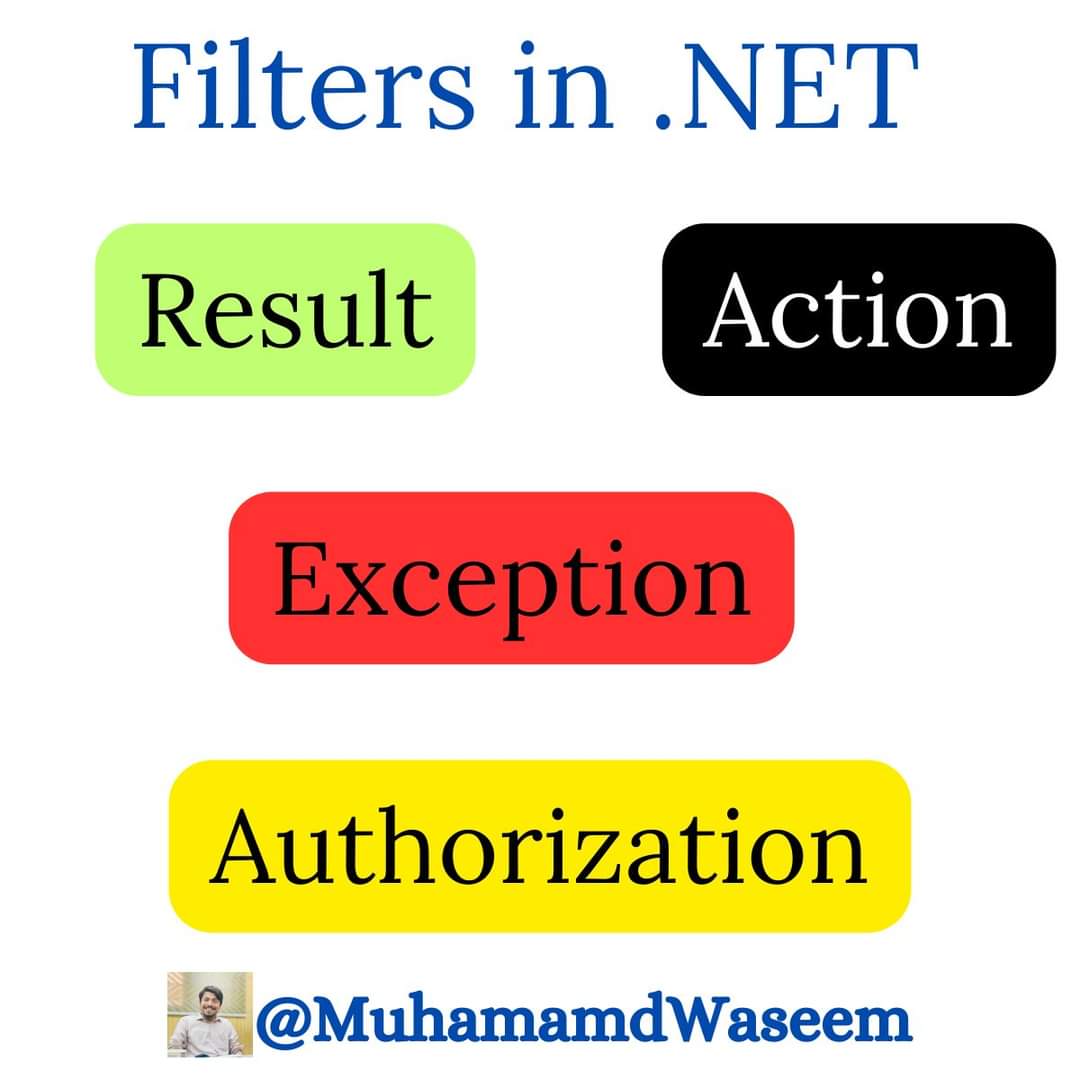 mwaseemzakir's tweet photo. JWT are common but have you ever felt need of API Key Authentication ?

In .NET, action filters are a part of the ASP .NET MVC and ASP .NET Core frameworks, and they allow you to execute code before or after an action method is called. 

There are various types of filters that serve different purposes. Here are some common types:

1. Result Filter
2. Action Filters
3. Excepton Filter
4. Authorization Filter

1) Result filters are executed before and after the execution of the action result. Useful for implementing global changes to the response.

2) Action filters allow you to run code before and after the execution of an action method. They are useful for tasks such as logging, caching, and modifying the result of an action.

3) Exception filters are executed when an unhandled exception occurs during the execution of an action method. They are used to handle and log exceptions.

4) Authorization filters are used to perform authorization checks before an action method is executed Helps in managing user authentication and authorization logic in a modular way.

API Key authorization is a common method to authenticate API requests by including a unique API key in the request headers. 

An Authorization Filter can be employed to check the presence and validity of the API key before allowing access to the API.

To learn more about C# and .NET subscribe to my weekly newsletter with 9800+ engineers → https://t.co/tA7nbLf8zc

Repost ♻️ would be appreciated