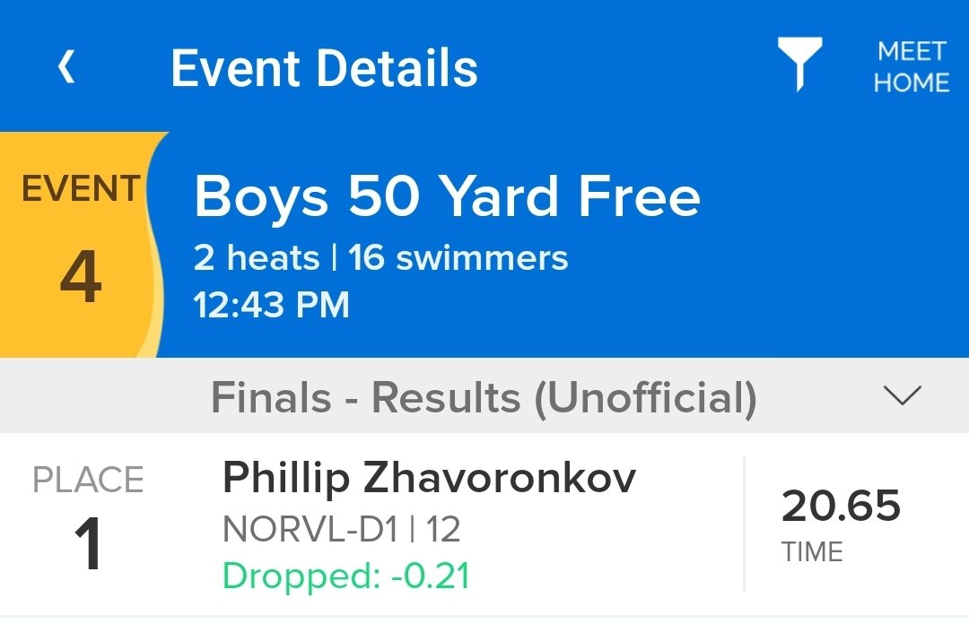 Ashley Garringer (@ash_garringer) on Twitter photo MHSAA Division 1 champ in the 50 free...Phillip Zhavoronkov! Go Mustangs! <a href="/Walter_Warriors/">Northville Boys Swim & Dive</a> <a href="/nvilleathletics/">Northville Athletics</a> MHSAA Division 1 champ in the 50 free...Phillip Zhavoronkov! Go Mustangs! <a href="/Walter_Warriors/">Northville Boys Swim & Dive</a> <a href="/nvilleathletics/">Northville Athletics</a>