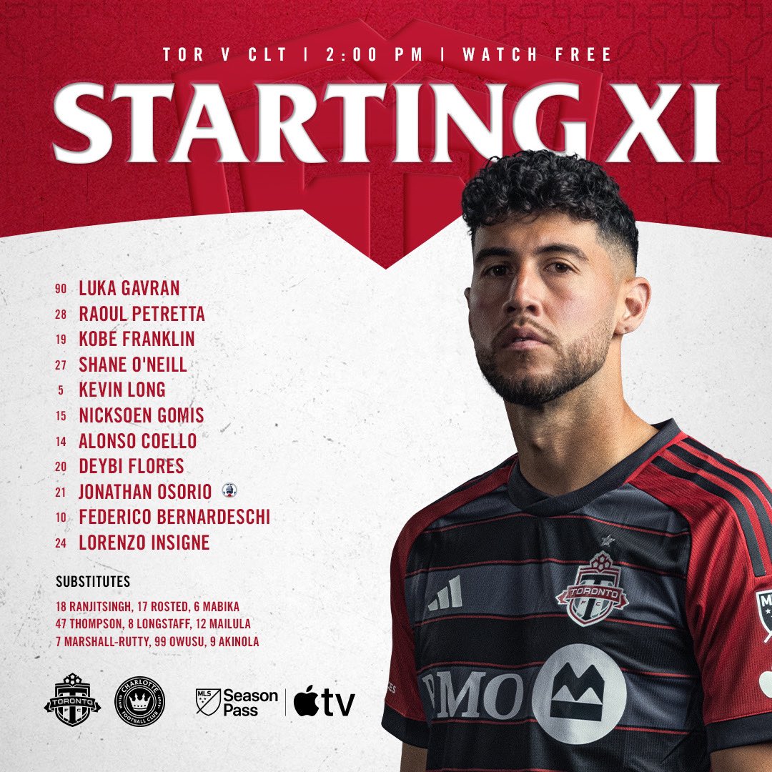 Let’s get this party started 🎉

Our Starting XI vs. <a href="/CharlotteFC/">Charlotte FC</a> 

Watch it on #MLSSeasonPass. Also available on TSN4 

#TORvCLT | #TFCLive