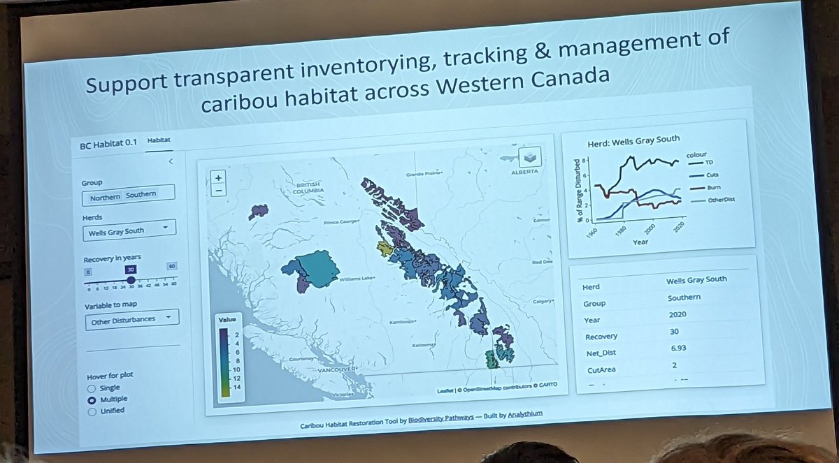 Kate Broadley (@kate_sciart) on Twitter photo Great talk by <a href="/MelanieDickie/">Melanie Dickie</a> at <a href="/theACTWS/">AB Wildlife Society</a> conference! Impressive #WoodlandCaribou habitat mapping effort to characterize change in disturbance features and #HabitatRestoration across #caribou ranges in BC & AB - using Lidar, sat and ML tools to get high-res veg data on all LFs Great talk by <a href="/MelanieDickie/">Melanie Dickie</a> at <a href="/theACTWS/">AB Wildlife Society</a> conference! Impressive #WoodlandCaribou habitat mapping effort to characterize change in disturbance features and #HabitatRestoration across #caribou ranges in BC & AB - using Lidar, sat and ML tools to get high-res veg data on all LFs