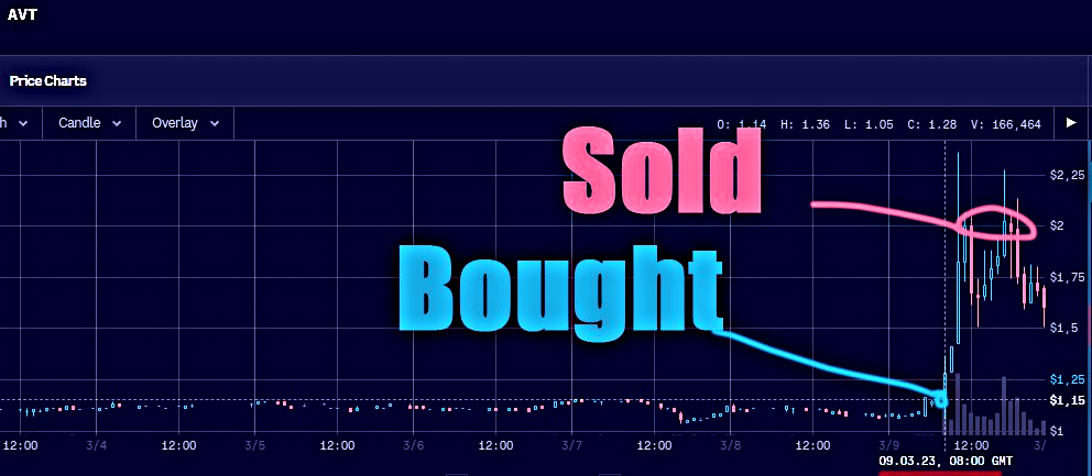 PrasannaSegu's tweet photo. Don't miss out on winning signals - join us!

https://t.co/aLlqt1yGLA

$BTC $SOL $BONK $INJ $AVAX $TABBO $JTO $TIA $SATA $XNO $ETH $ORDI $DOGE $LUNC $RNDR $OP $PYTH $PEPE $ADA $USTC $APT $ARB https://t.co/CrDKajwCsI