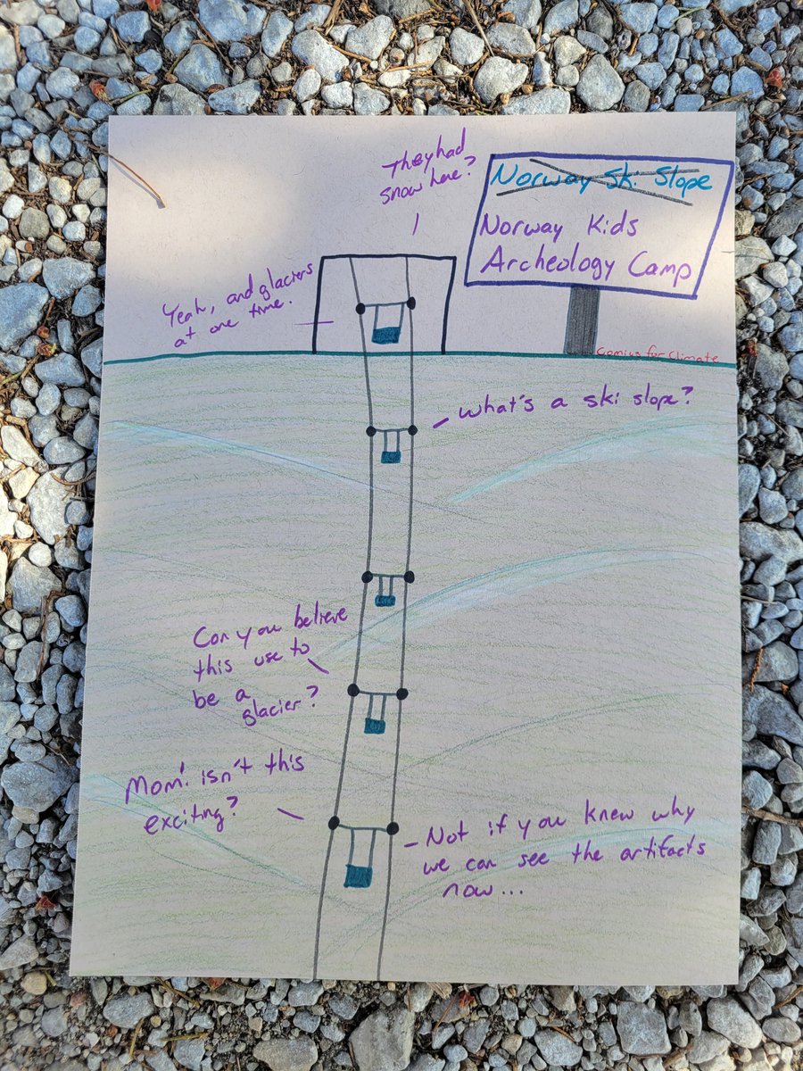 ComicsClimate's tweet image. Comic #159 #ComicsForClimate #Norway #Greenland #Antarctica #glacier #sealevelrise #Archeology #ListenToScience #science #ItsGettingHotInHere #NotNormal #Ohno #climate #HumanChangeNotClimateChange #Waterworld