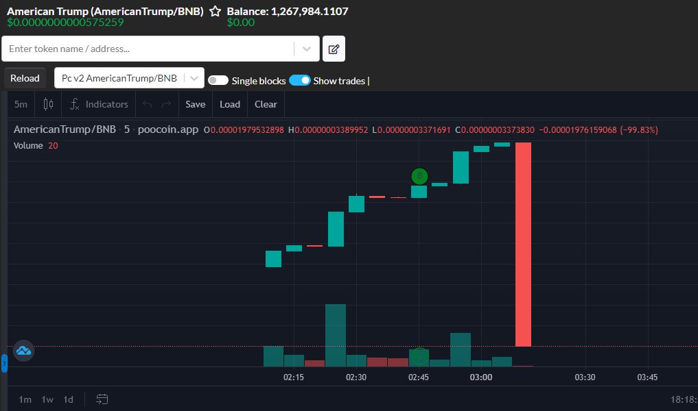 RizbITUK's tweet image. This is the reason why you should not buy #shitcoins or new tokens without proper due diligence.  I saw this mentioned by an influencer and it got #rugpulled

#AmericanTrump scam