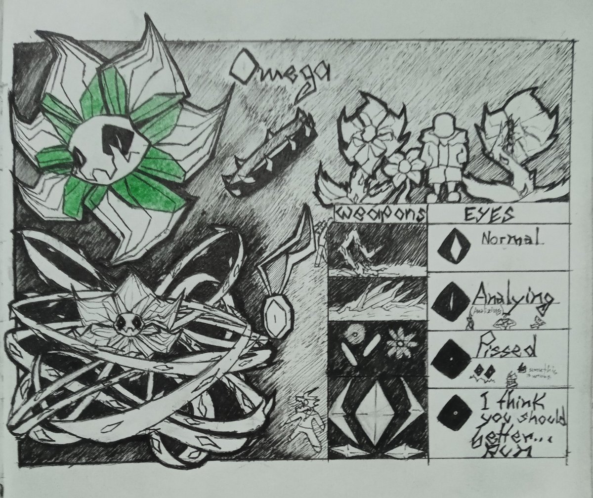 theskeyxrd's tweet photo. Pretty Please! I BEG YOU!!
Sorry for the Scream, love u sm

Here some references, give my flower a chance pls
 _    _
 || - || https://t.co/bLuiFpMo1c