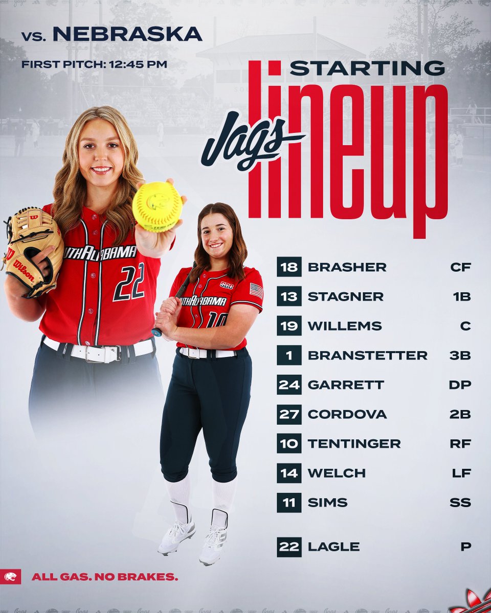 South Alabama Softball 🥎 tweet media