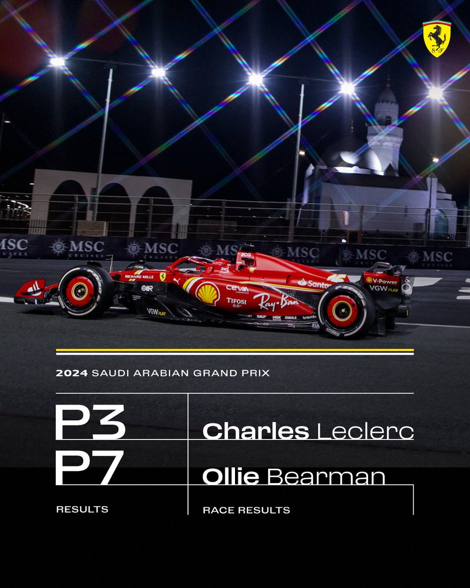 Points for <a href="/OllieBearman/">Ollie Bearman</a> on his <a href="/F1/">Formula 1</a> debut!! 👏 Beautifully driven Ollie!

#SaudiArabianGP #F1
