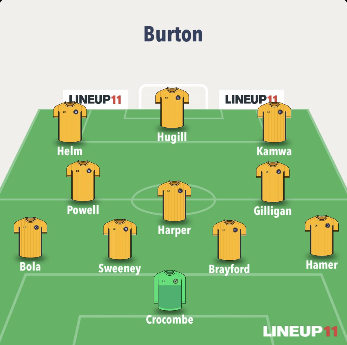 Thoughts brewers fans? #bafc