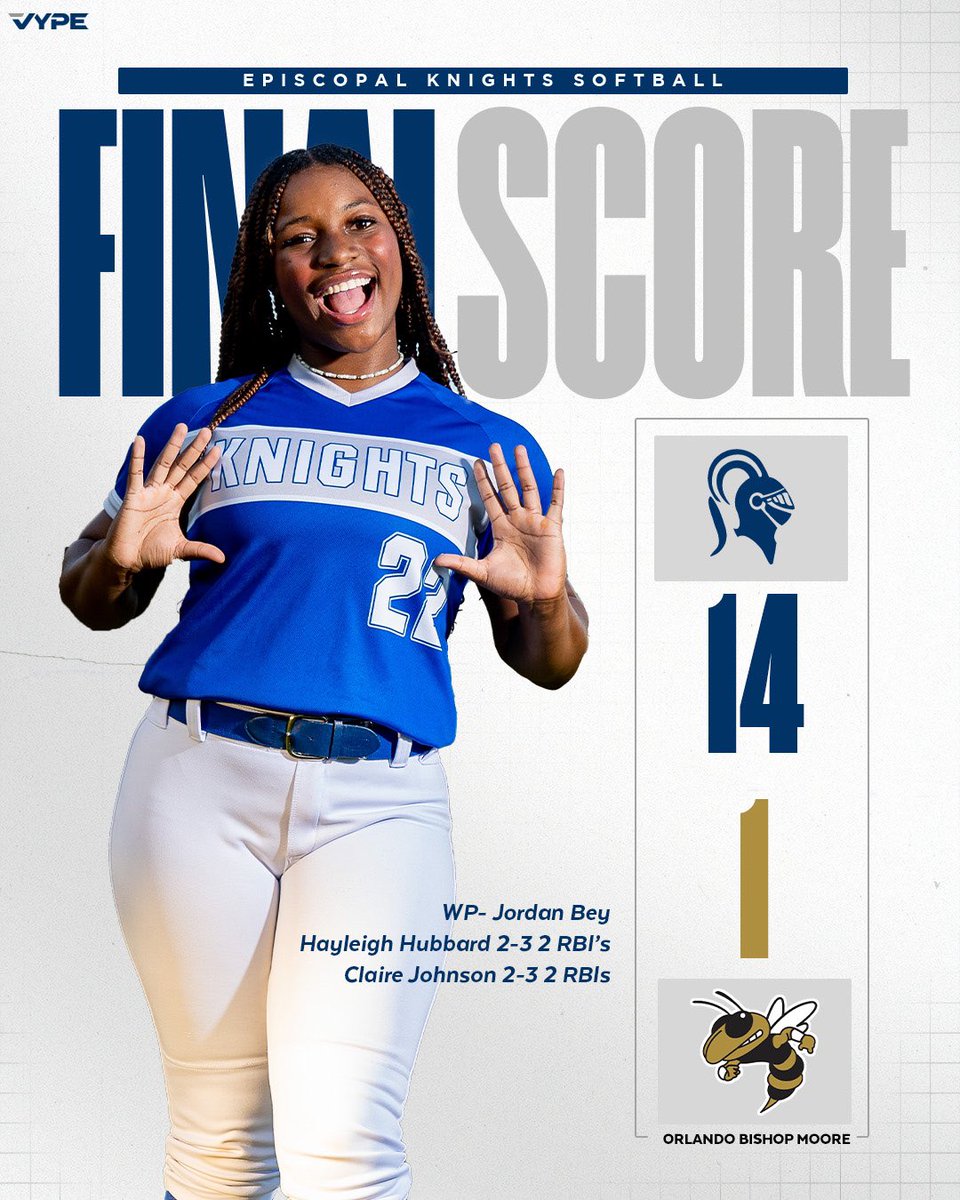 The Knights are off to a great start in Florida! #KnigjtsStandOut