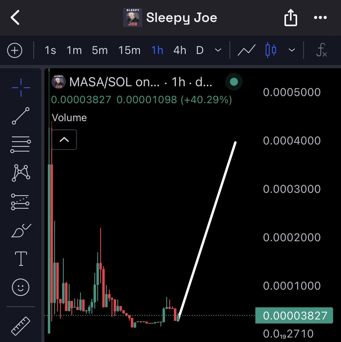 KongBTC's tweet photo. $MASA - @MASAMemecoin 

Eyeing the next 1000x? Say hello to "Sleepy Joe" 

 - Solana's fresh meme magic, "Make America Sleepy Again". 

Chill at a low market cap, the upside's massive.

Slept on $MAGA and its $400M cap? Here's your shot with $MASA. 
CA: Gzq5rQRJDwJv13EL34H5wP8oTkbzKdJTizt3frpVGzrM