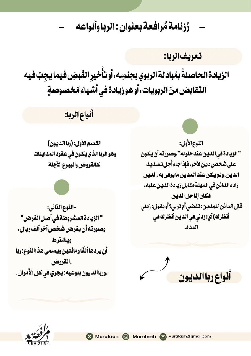 murafaah's tweet photo. نعود لكم بموضوع جديد مع برنامجنا #رُزنامة_مُرافعة بعنوان ( الربا ) ، نتمنى أن نقدّم لكم ما يفيدكم من خلال هذا الطرح. https://t.co/ajj5vwiemN