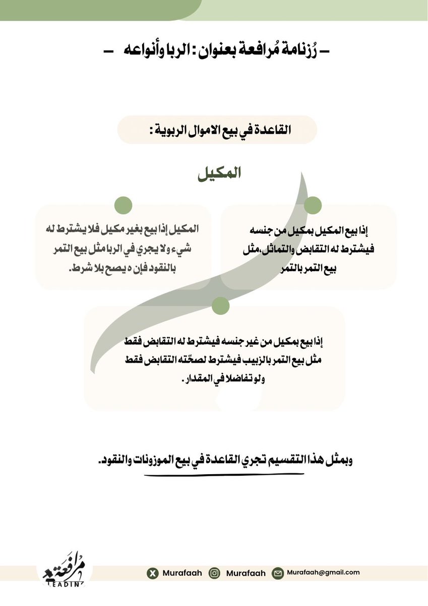 murafaah's tweet photo. نعود لكم بموضوع جديد مع برنامجنا #رُزنامة_مُرافعة بعنوان ( الربا ) ، نتمنى أن نقدّم لكم ما يفيدكم من خلال هذا الطرح. https://t.co/ajj5vwiemN