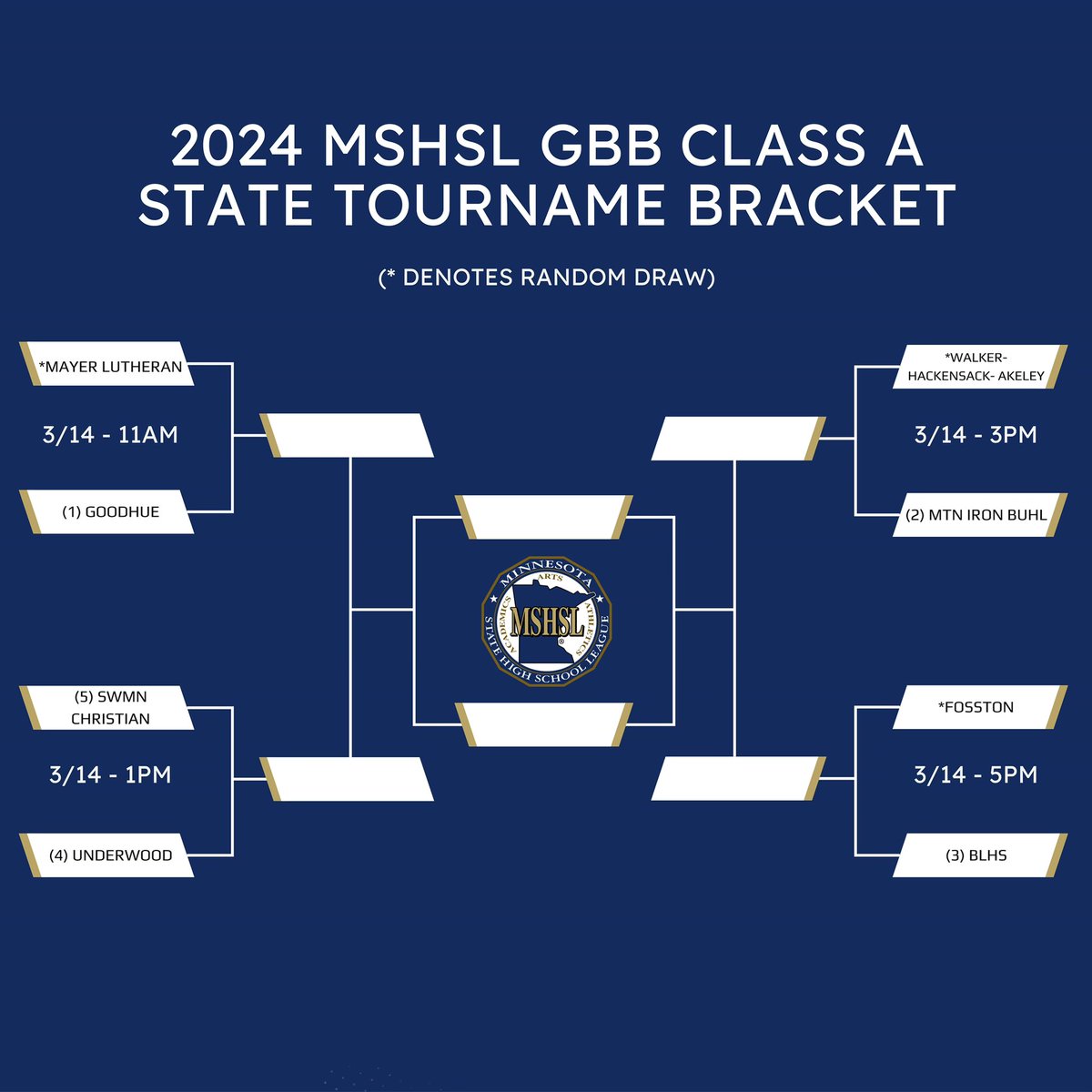BLHS Basketball Boosters tweet media