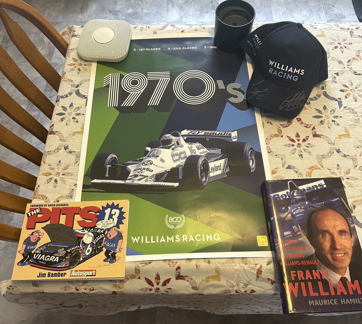 Williams Racing Fan (@formulatravis) on Twitter photo Less than stellar Grand Prix weekend for Williams, great weekend for me with this delivery. Thanks so much! <a href="/WilliamsdbF1/">Williams Database</a> Less than stellar Grand Prix weekend for Williams, great weekend for me with this delivery. Thanks so much! <a href="/WilliamsdbF1/">Williams Database</a>