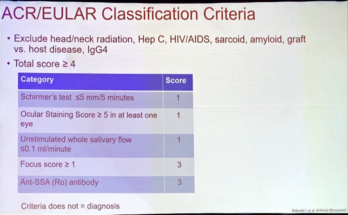 Janet Pope (@janetbirdope) on Twitter photo #Sjogren’s Disease #ACR #Classification #Criteria
Sara McCoy says #parotid #ultrasound could be used to help in #diagnosis as
Esp young May be less dry
<a href="/ncrheum/">North Carolina Rheumatology Association</a> #Sjogren’s Disease #ACR #Classification #Criteria
Sara McCoy says #parotid #ultrasound could be used to help in #diagnosis as
Esp young May be less dry
<a href="/ncrheum/">North Carolina Rheumatology Association</a>
