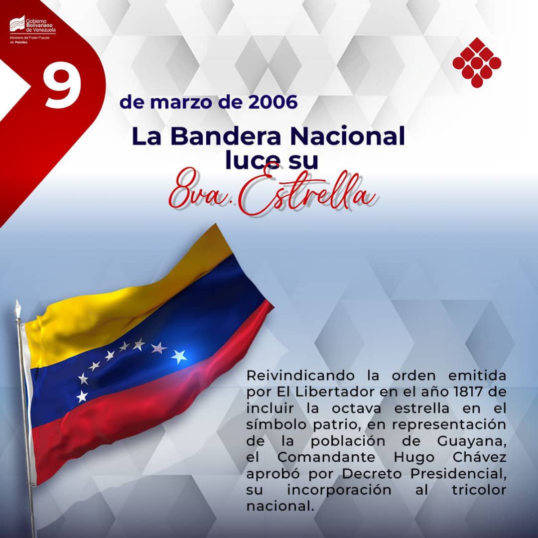 📢 Este estado es conocido por su rica historia, paisajes impresionantes y vasta riqueza natural, incluyendo el famoso Salto Ángel, la montaña Roraima y extensas llanuras. Guayana es un símbolo de la diversidad geográfica y cultural de Venezuela.
#PatriaAmadaVenezuela
