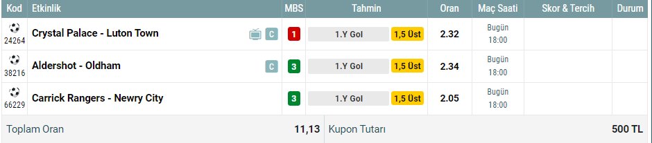iddaakorner's tweet photo. 18.00 Seansı İlk Yarı 1.5 Üst Gol Kombinesi https://t.co/prQB9YNJfr