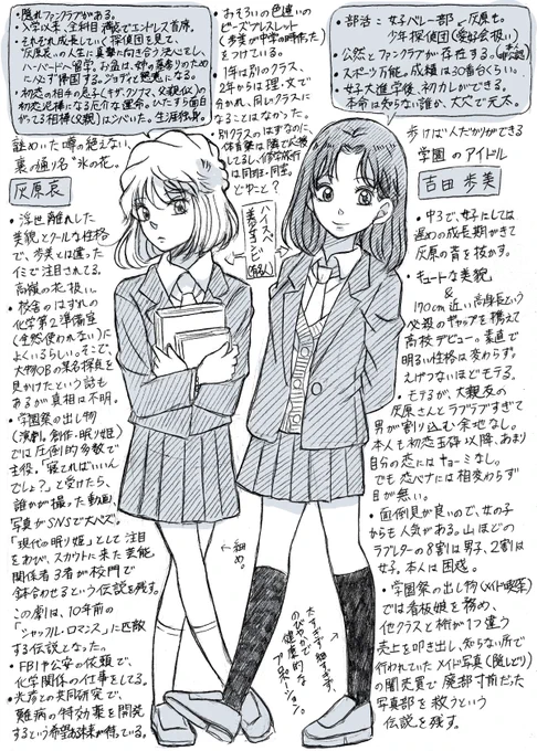 漫画で入れる余地の無かった、灰原&歩美ちゃんの妄想設定メモ(帝丹JK以降)。
高嶺の花と、学園のアイドルのハイスぺ美少女コンビで天下取る。 