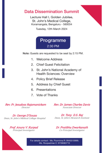 StJohnsResearch's tweet photo. #DataDissemination Summit for study: 2 Randomized Trials of Low-Dose Calcium Supplementation in Pregnancy
12th Mar @Stjohns_blr
#ChiefGuest: Shri @DineshGRao, Hon’ble Minister of Health &amp; Family Welfare #GOK
@StJohns_blr StaffHoD attend https://t.co/ofBpYiLbcN