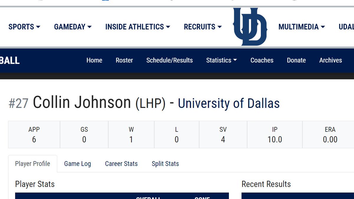 Birchprospects's tweet photo. Shout Out To University of Dallas Soph LHP #CollinJohnson On His Outstanding Start To The Season...6 APP's, 4 Saves, 1 Win, 0.00 ERA
Great Job Collin! https://t.co/hmzl0ItxVm