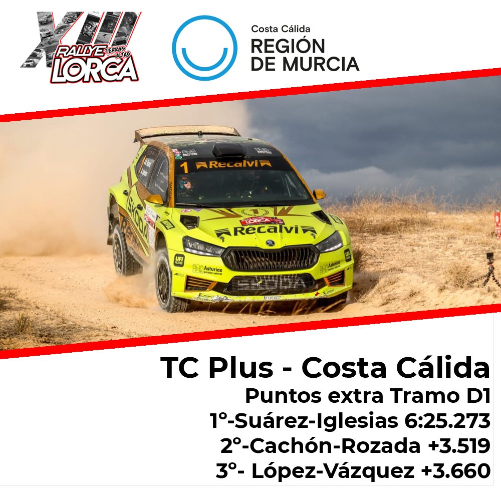 📌 Mejor tiempo en el TC Plus - @turismormurcia para Suárez-Iglesias que se han con los puntos extra que se otorgan para la clasificación general del Supercampeonato de España de Rallyes