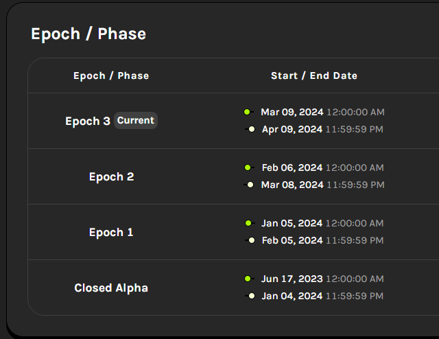 Seriously? <a href="/getgrass_io/">touch grass</a> how many "Epoch" are still there?