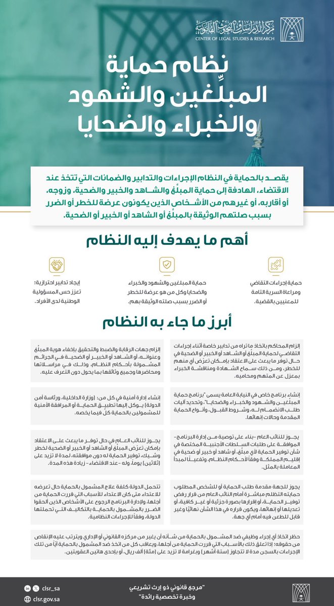 law4am's tweet photo. تعريف مُبسط عن نظام حماية المبلغين والشهود والخبراء والضحايا، وأبرز ما جاء به:
-
#تثقيف_قانوني ⚖️ - @CLSR_SA https://t.co/vFVjlPy2Cj
