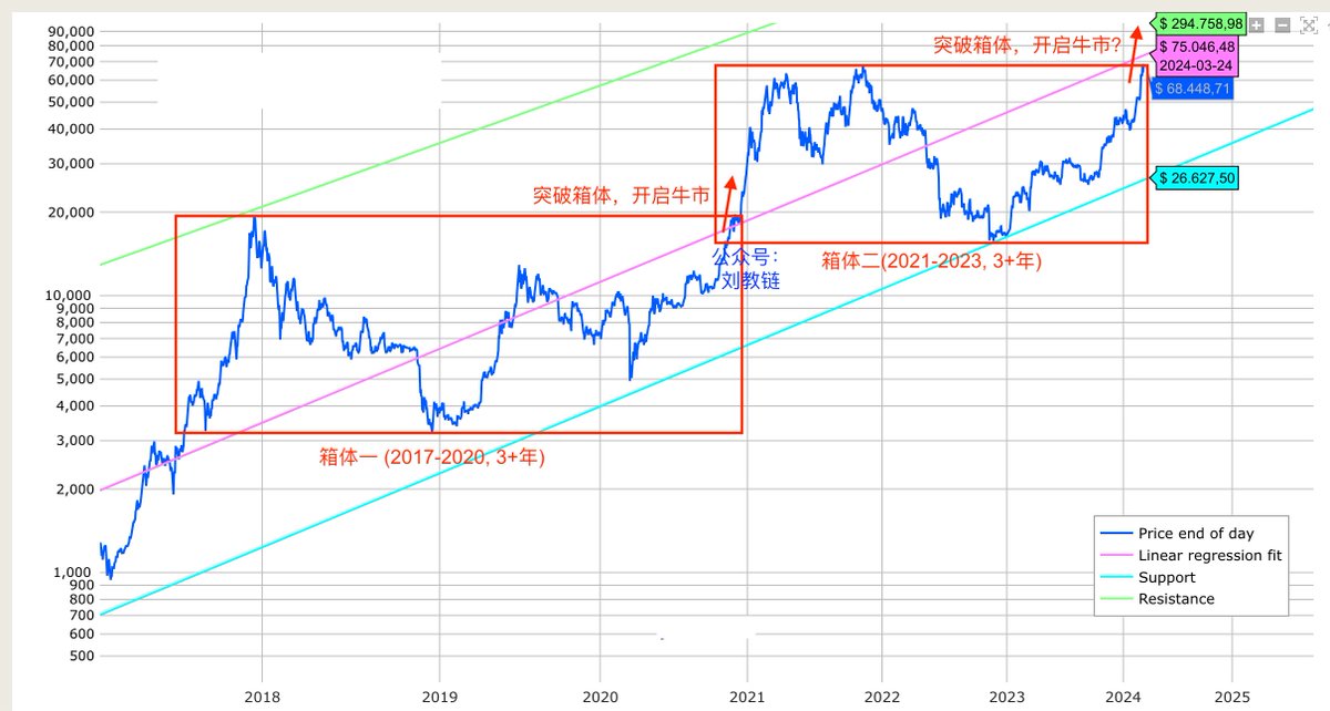 Liu Jiaolian tweet media