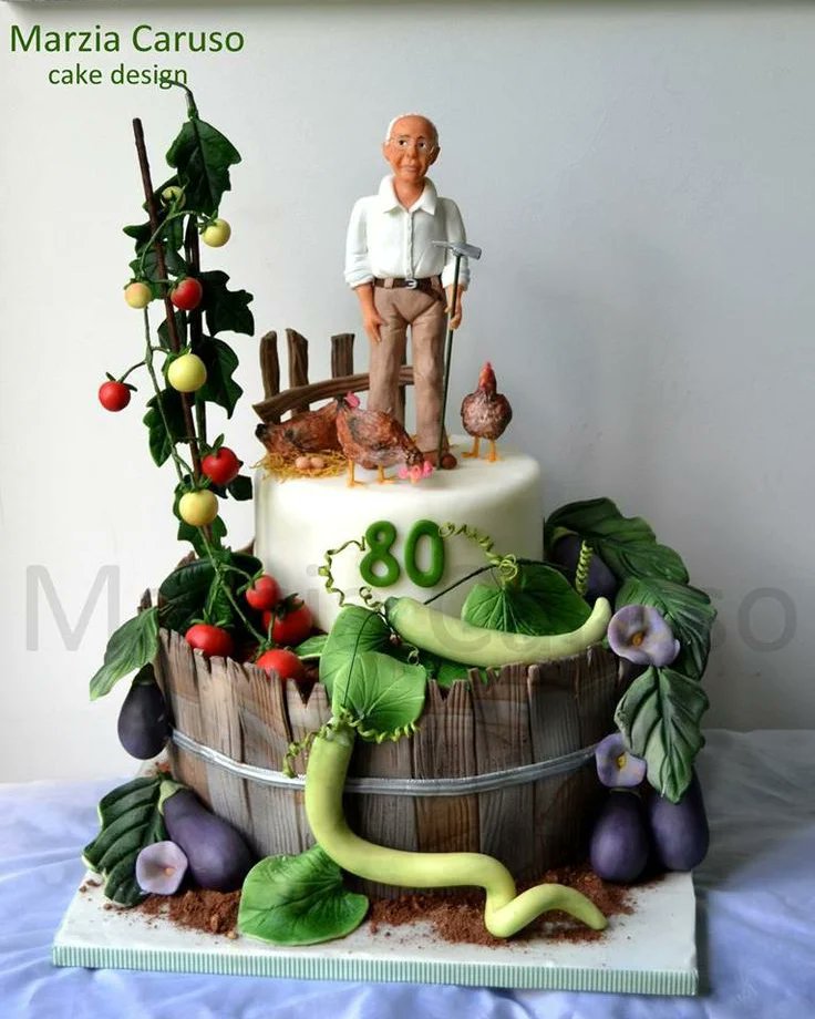 ALMUFKR1's tweet photo. The strangest birthday cake 🎂🎉
#tart #cake #dessert #kueulangtahun #pastry #food #birthdaycake #oddity #oddities #taxidermy #birthday #happybirthday #love #party #cake #birthdaycake #birthdaygirl #tocelebrate #toronto #highrise https://t.co/ltY5ZCWSdO