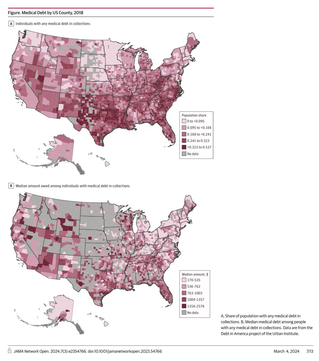 RyanNipp's tweet photo. Associations of Medical Debt With Health Status, Premature Death, and Mortality in the U.S.
https://t.co/xSVpmspNY1
@JAMA_current @JAMANetworkOpen @JAMANetwork
#FinancialToxicity #CostsOfCare @CostsofCare https://t.co/1hqknFBru1