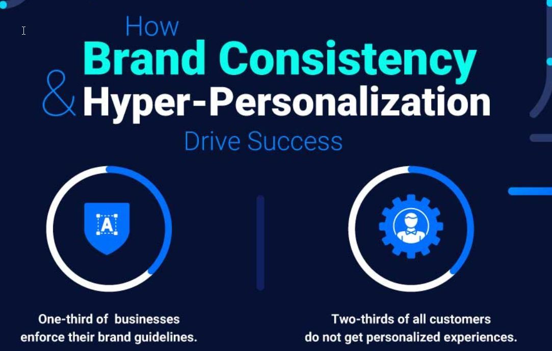 Infographics4u's tweet photo. https://t.co/rvdkwZ4cUz https://t.co/grcpQqWPP1