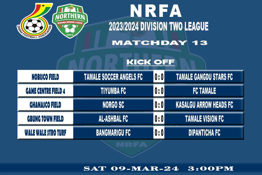 Kickoff!

#NRFADiv2Lwk14
#TheStarsLiveHere
#NRFACommunications