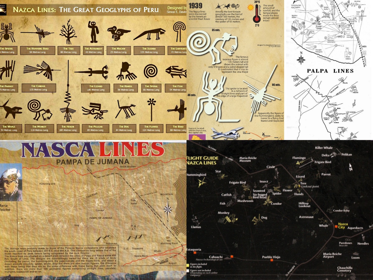MC_Floh's tweet photo. @archeohistories Messages to the Gods? – Mystery of the #Nazca #Lines of Peru
The German private scholar Dr. Maria #Reiche mapped the #Geoglyphs from 1941 onwards for over 40 years.
Number: > 1,500 (known)
Date: 800 BC–200 AD
Size: 2 km (figures), 10 km (lines)
Area: 500 km²
#Paracas #Kosok https://t.co/hNQaiHi1Ha
