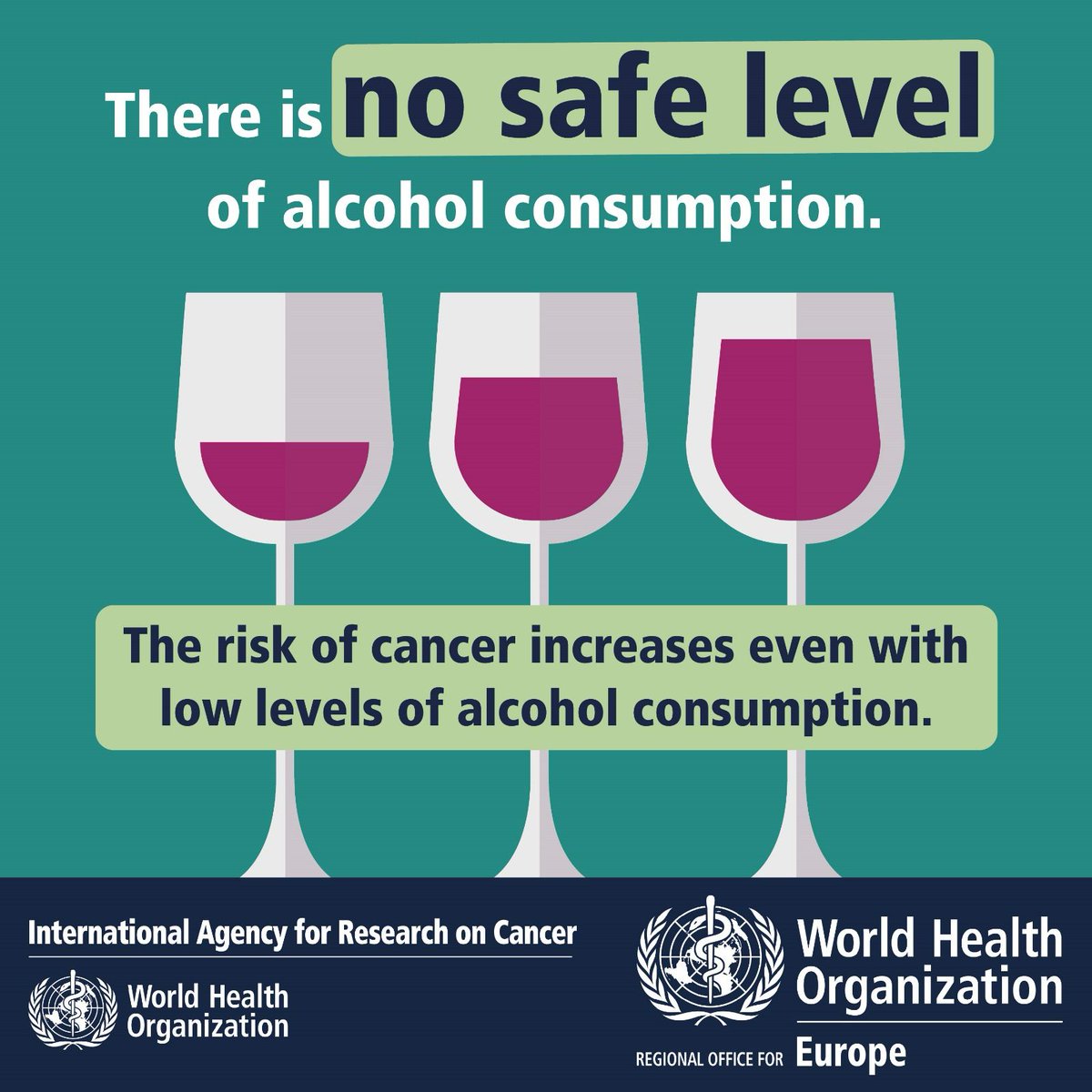 It's a weekend✌️✌️
Remember any amount of alcohol poses health risks.
Alcohol consumption leads to poor health outcomes because it is toxic and carcinogenic. It can cause at least seven types of cancers. 
#TunyweLess 
#HealthForAll 
#HealthyNursingEnvironment 
#NNCRwanda2024