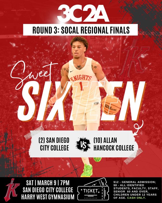 🗣️GAMEDAY! 🏀 #2 seed Knights back at it tonight! 😤 

📍 Harry West Gym 🏰 <a href="/sdcitycollege/">SanDiegoCityCollege</a> 
🕰️ 7pm (pst)
🆚 #10 <a href="/HancockBulldogs/">AllanHancockCollege</a> 
📺 youtube.com/@sdcityknights…

Nothing “Sweet” about tonight’s Matchup! #NoKnightsOff