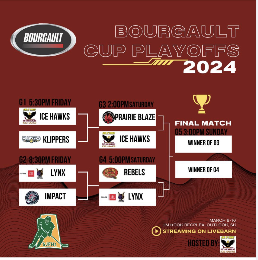 The battle for the Bourgault Cup continues today!