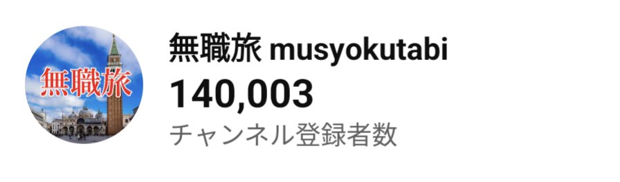 YouTubeのチャンネル登録者数が14万人に到達しました。
最近は伸びがゆっくりになってますが、焦らずのんびり楽しく活動を続けていこうと思います。
今後ともよろしくお願いします。