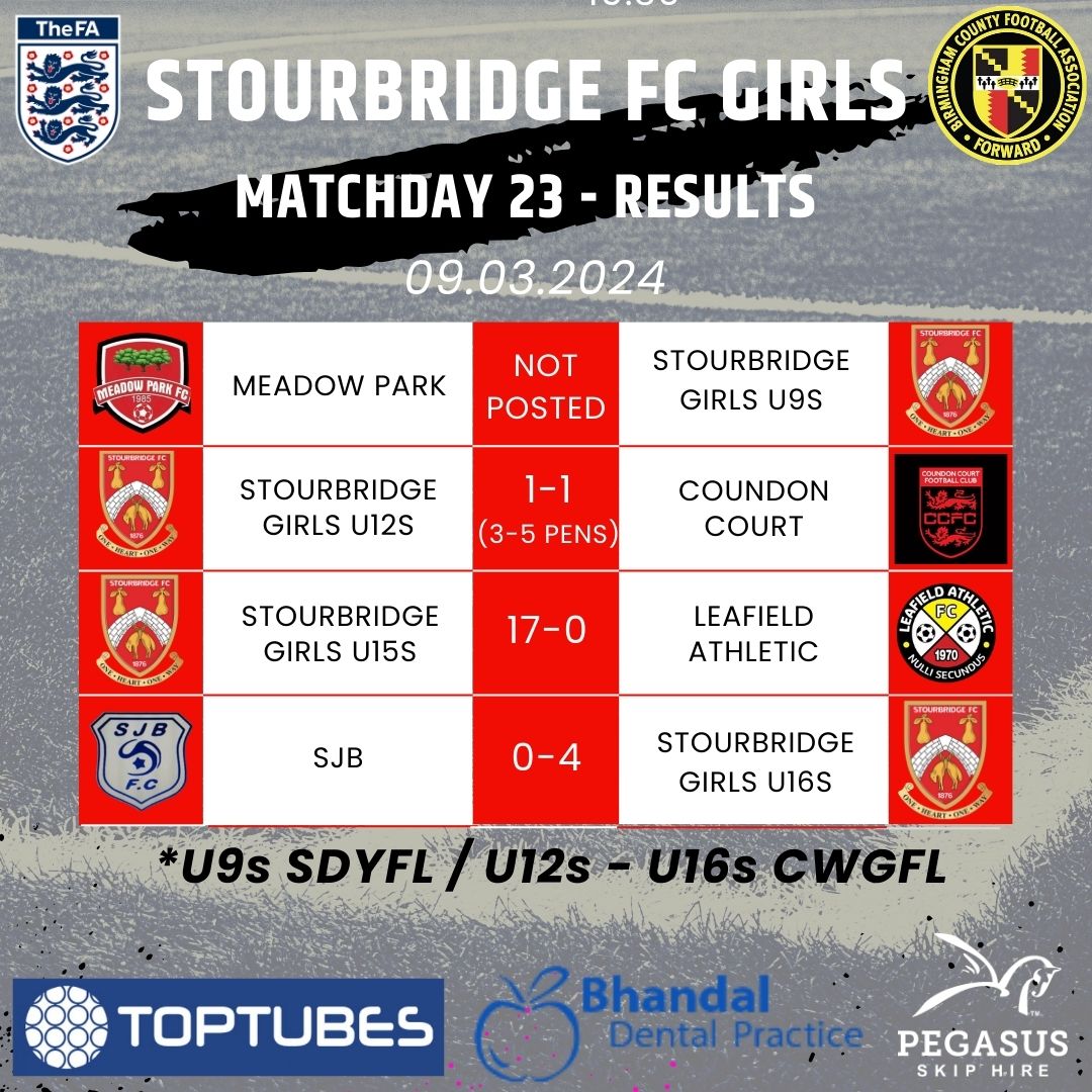 🔴 RESULTS 🔴 A really busy Saturday morning for our teams. Great work, everyone! #Glassgirls 🔴⚪️