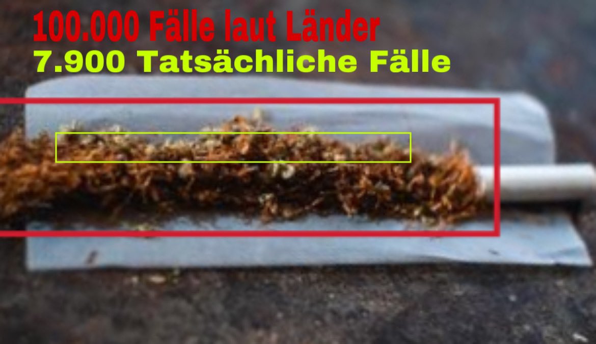 Überlastet das #CanG die Justiz?

<a href="/MarcoBuschmann/">Marco Buschmann</a> sagt nein!

Länder behaupten 100.000 betroffene, Justizminister stellt richtig: es sind 7.900! 

#KeinVermittlungsausschuss 
#Weedmob 

Hier graphisch dargestellt: 
🔴 Fälle laut Länder 
🟢Tatsächliche Fallzahlen
