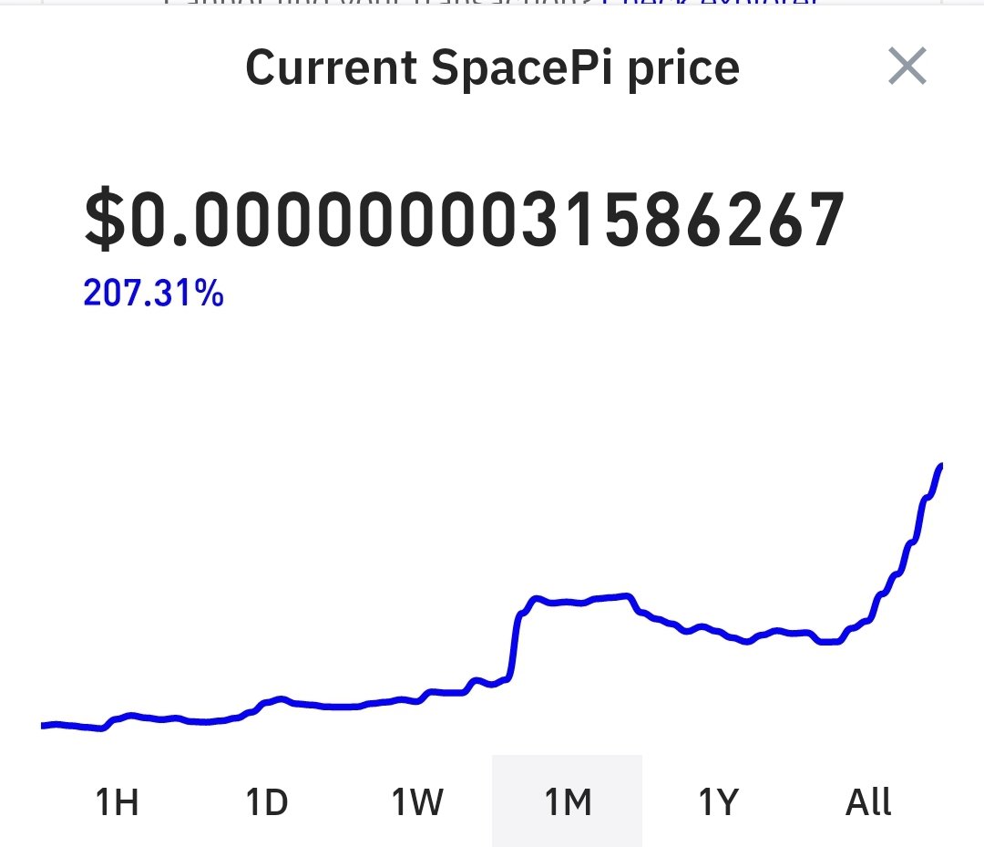 Brianmanpi's tweet photo. Oh, you mean you thought you were gonna get away from old Senior Pioneer, huh? Wrong!!!
#Spacepi #Apiinu #PiNetwork #ModelsForPi 
(@elonmusk loves dogs 🐕)
It's not too late to join the space ride!! https://t.co/WrX5VREjqB