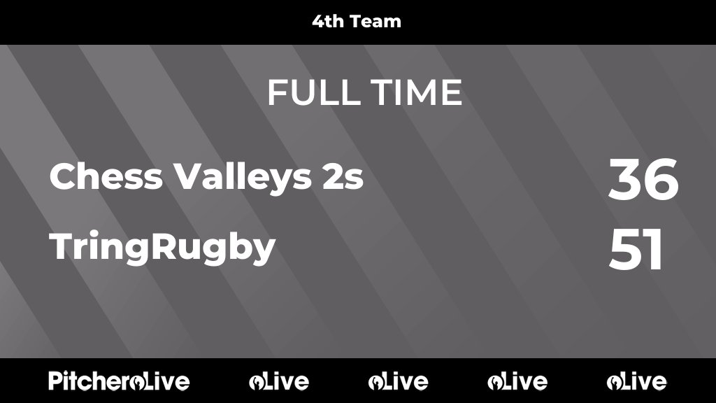 FULL TIME: Chess Valleys 2s 36 - 51 TringRugby
#CHETRI #Pitchero
tringrugby.com/teams/28499/ma…
